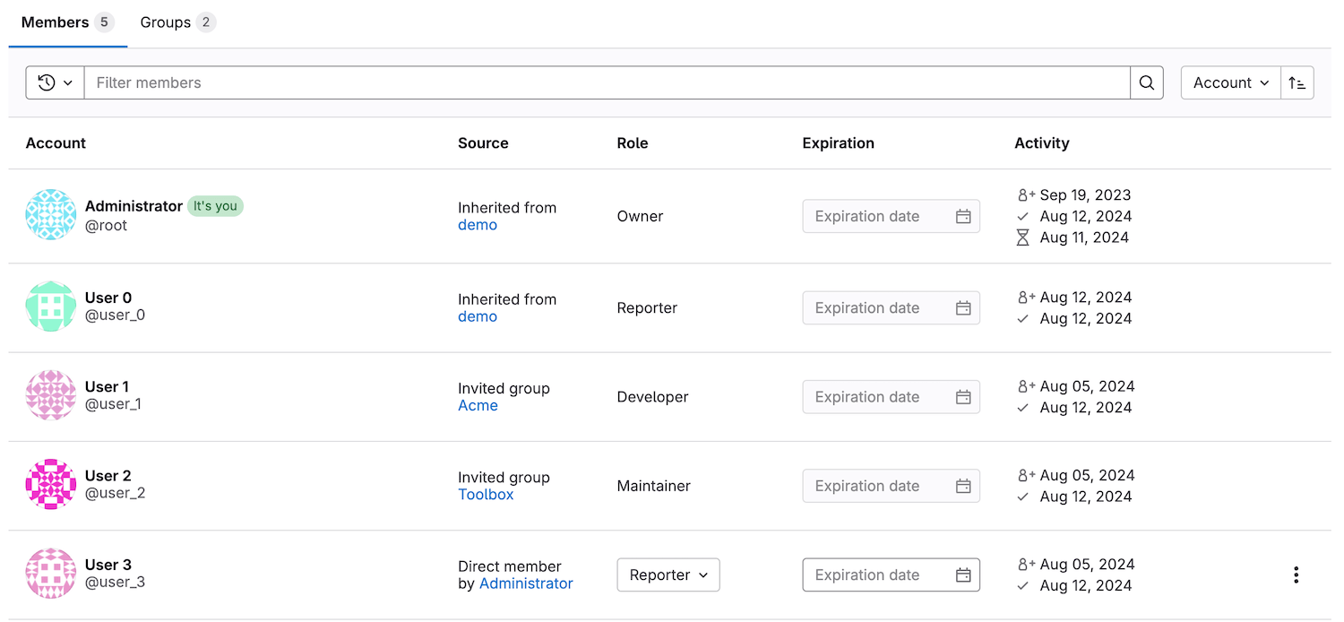 Project members page